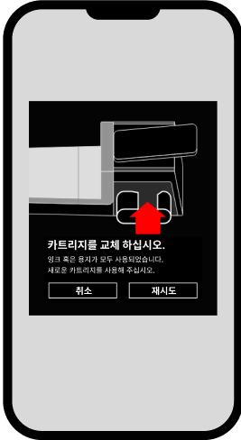 Step 2