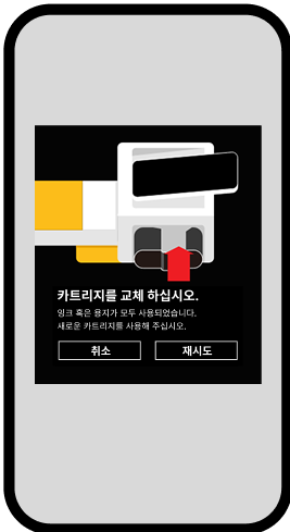 Step 2