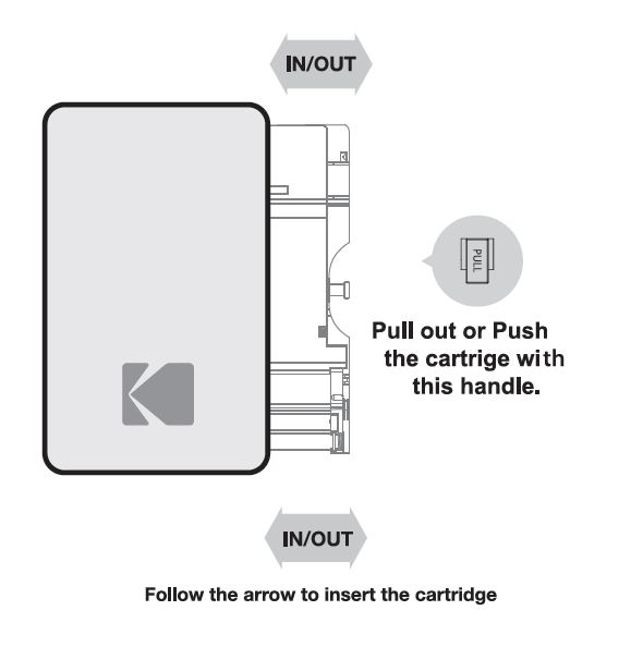 Inserting_cartridge_for_mini_3.JPG